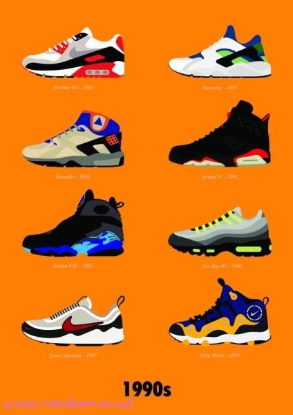 Nike sneakers models