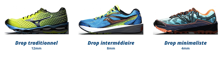 Chaussure running homme drop 4 mm