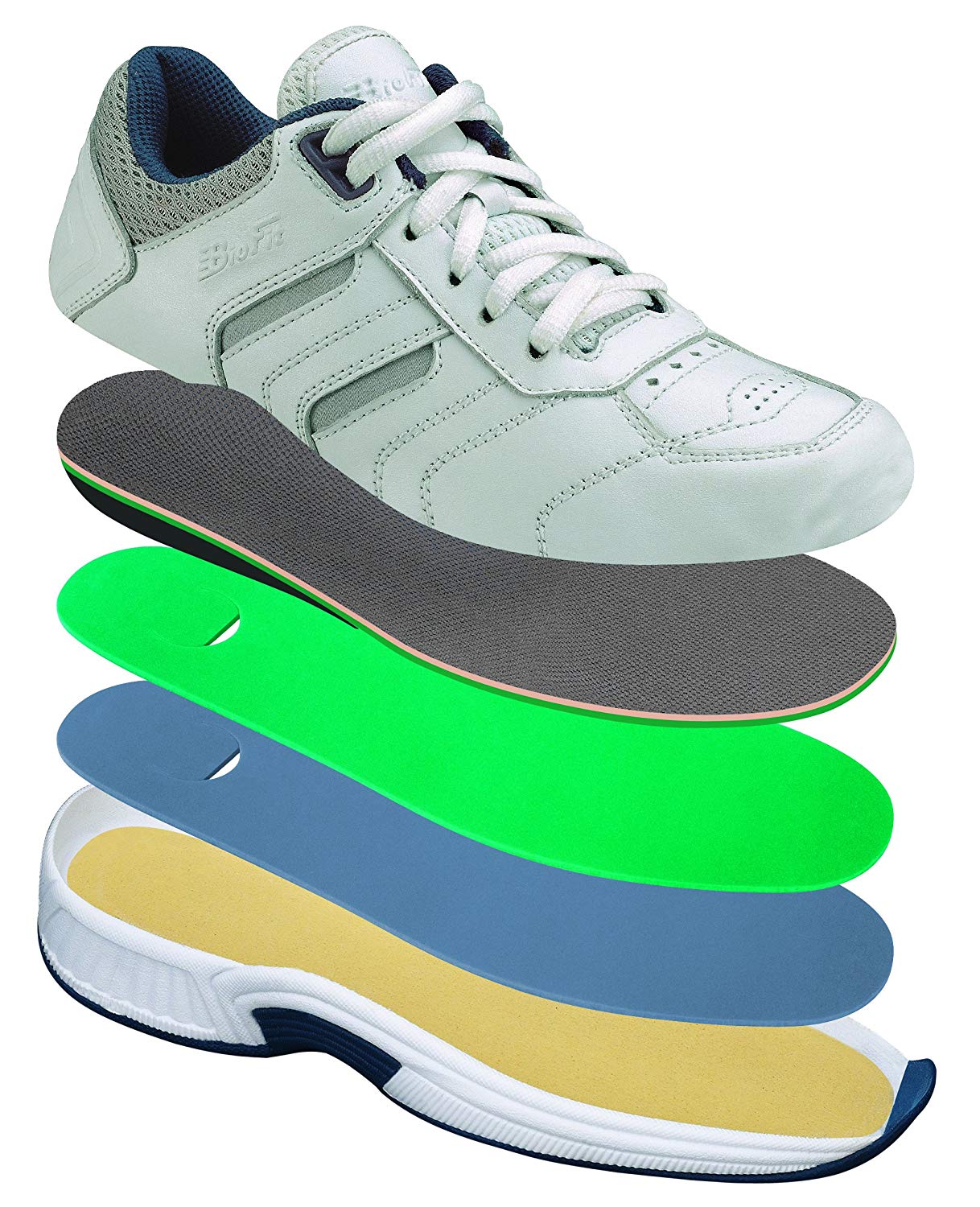 Chaussure running homme pour mal de dos