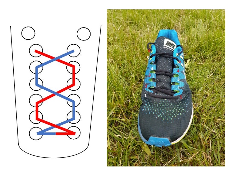 Chaussure de running pied large
