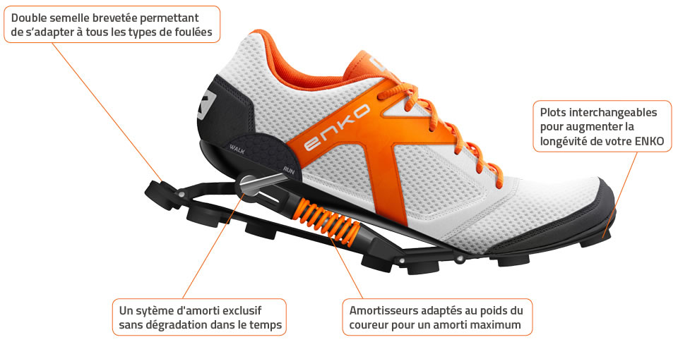 Chaussure de running meilleur amorti