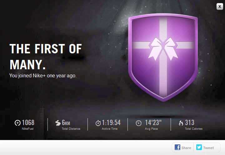 Nike running badges