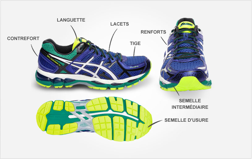 Quelle pointure pour chaussure de running