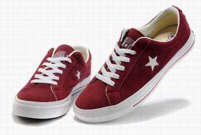 Taille converse femme us