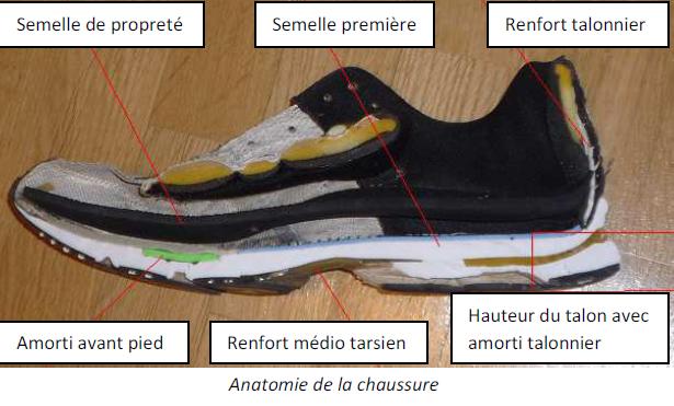 Chaussure de running japonaise