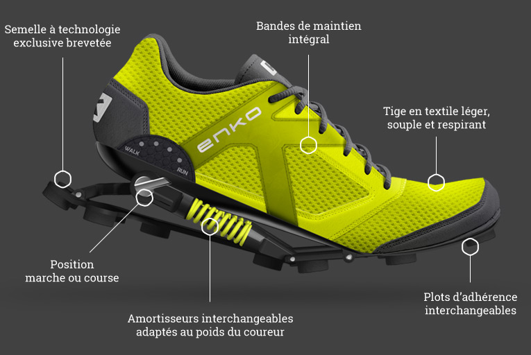 Chaussure de running pour gros gabarit