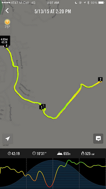 Nike running run not synced