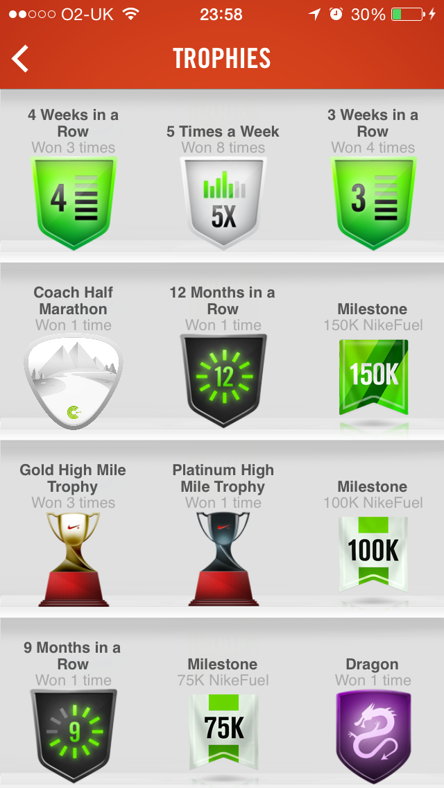 Running nike trophies