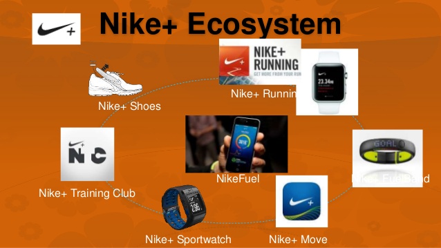 Nike running app youtube