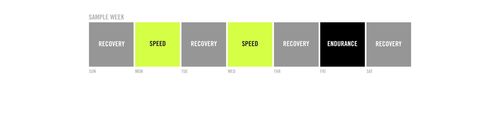 Nike running 5k program