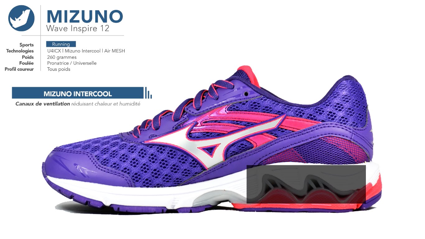 Chaussure running foulée pronatrice