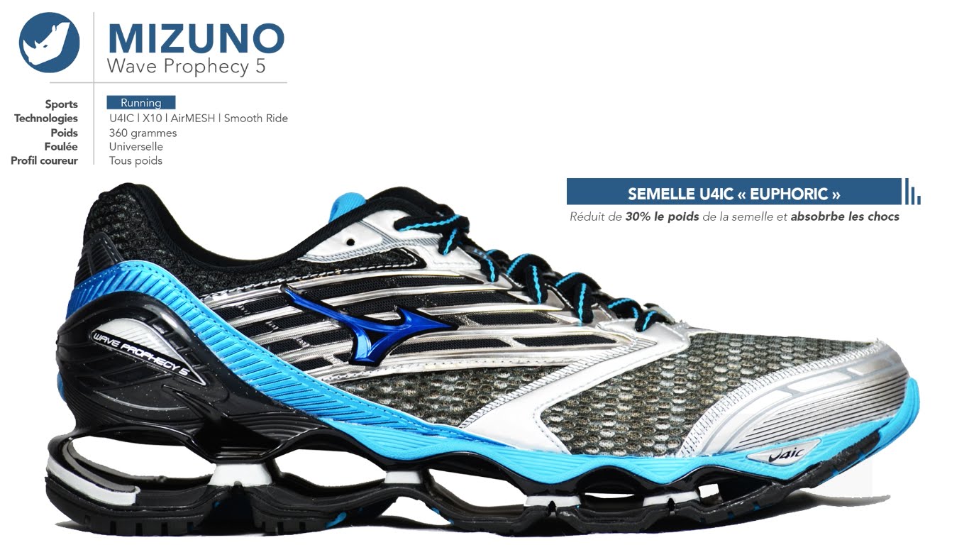 Comment choisir pointure chaussure running