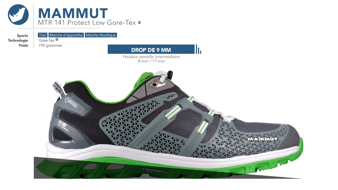 Chaussure de running et drop