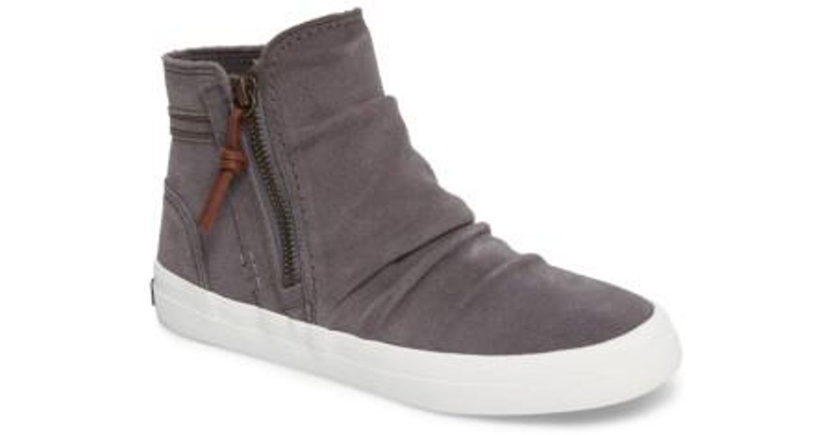 Sneaker zara nữ