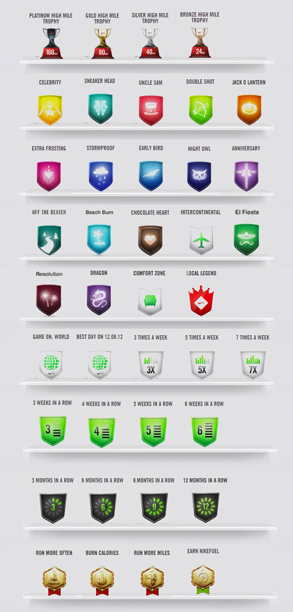 Nike running badges